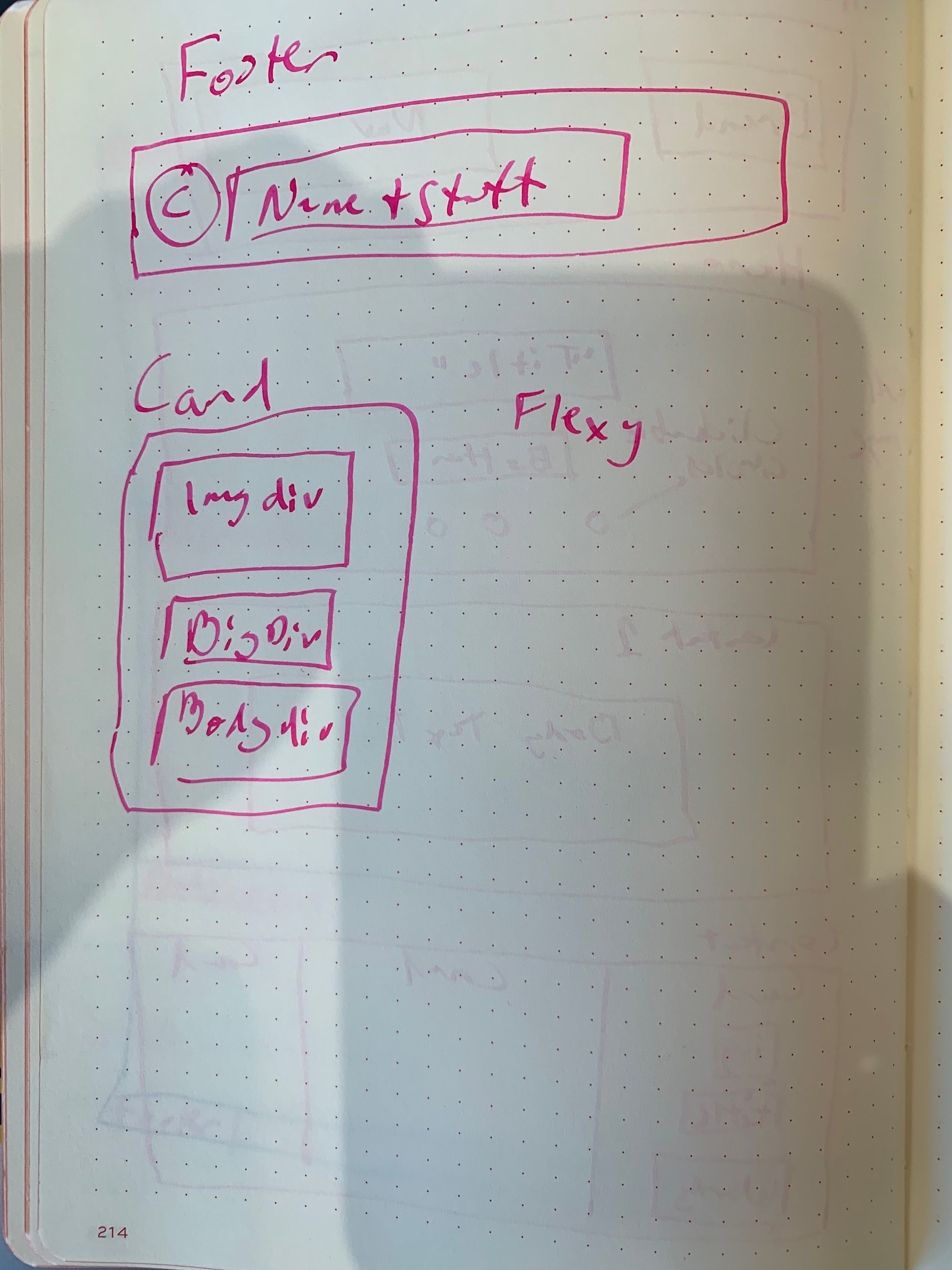 single notebook spread with wireframe sketches done in ink